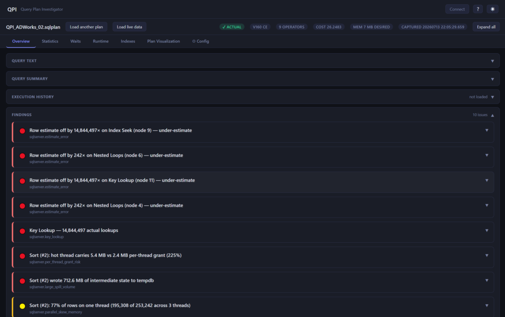 Screenshot: the main QPI window after loading a plan, Overview tab selected, with the Findings section expanded so the severity icons and finding summaries are visible.